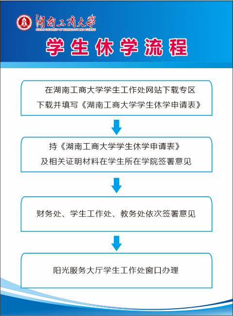 休学流程.png